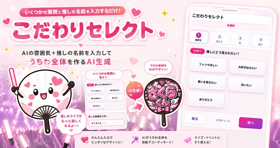 こだわりセレクトでAI生成する機能のイメージ