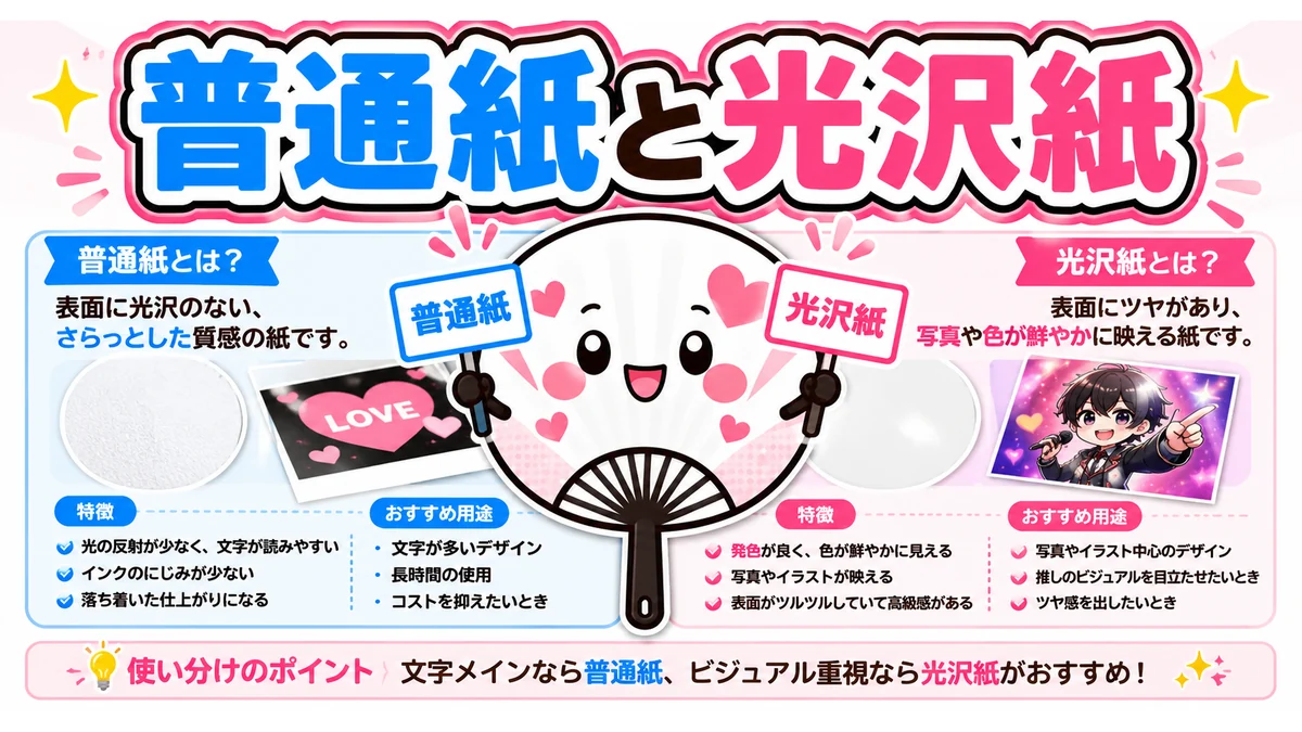 普通紙と光沢紙の比較のアイキャッチ画像