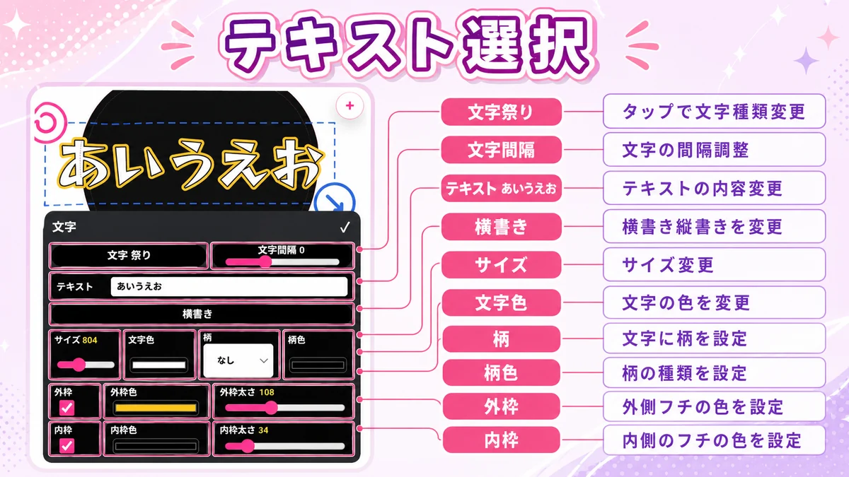 テンプレートの文字選択ウィンドウでテキストを編集する画面